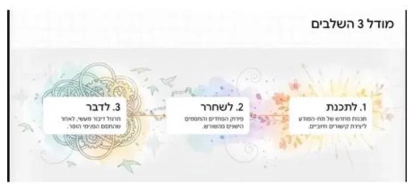 WhatsApp Image 2026 03 23 at 22.03.34